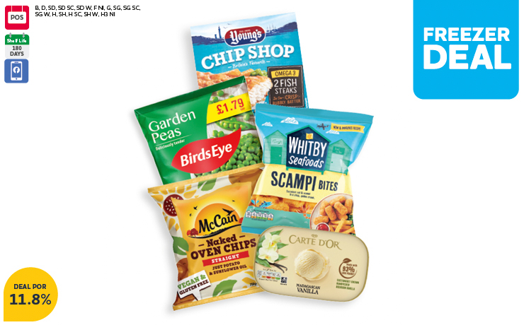 Warm your winter sales with new Nisa deals