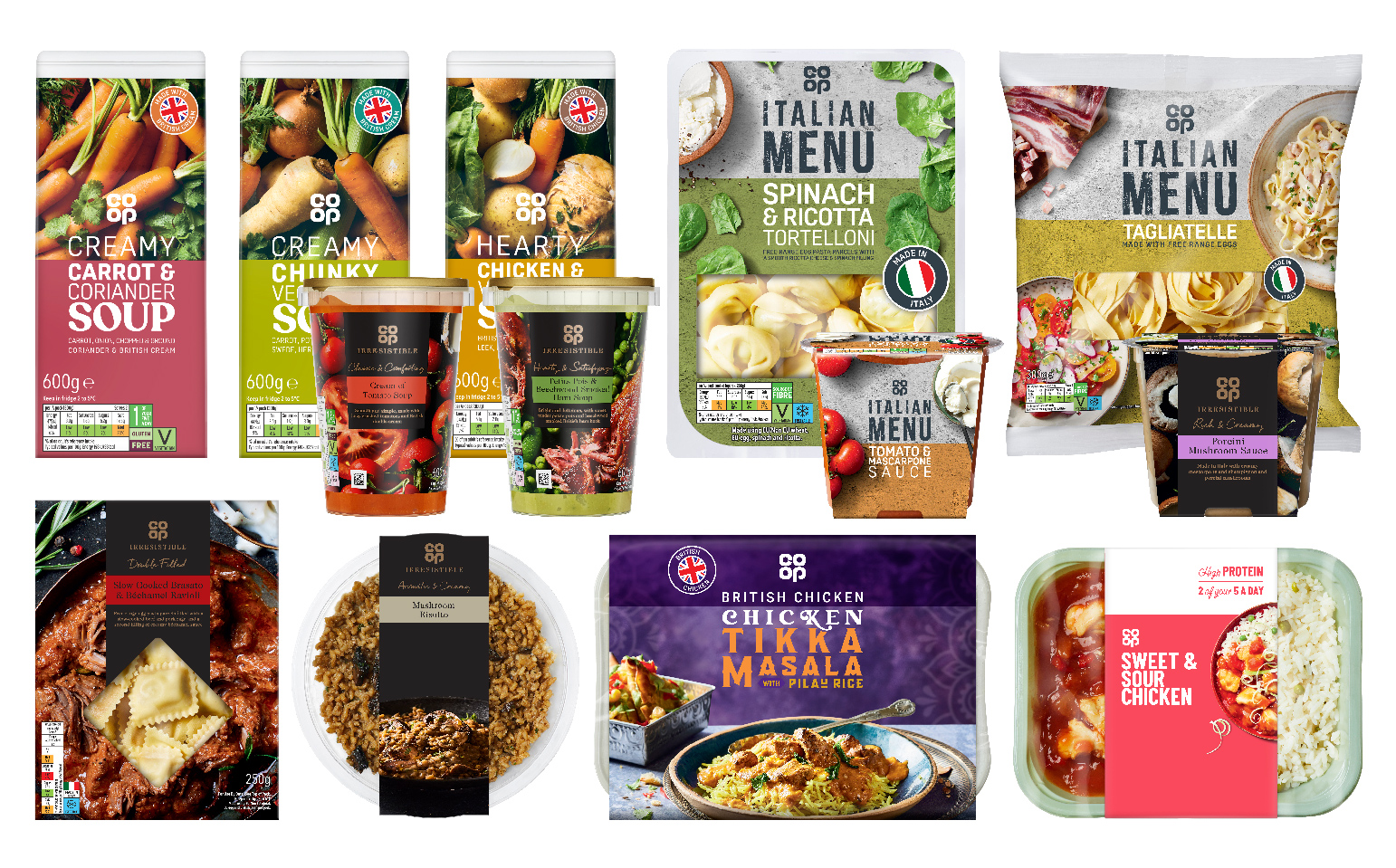 The power of own-brand lines in convenience retail